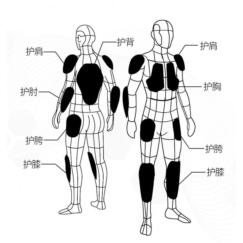 Completo da Moto Invernale in  - Motorcycle Gear Jacket Women recensione e prezzo